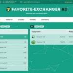 Электронный обменник: просто или сложно? Почему можно доверять favorite-exchanger.ru?